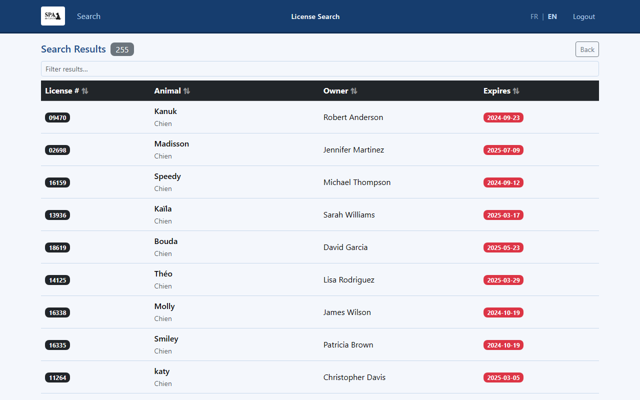 Search results — sortable and filterable